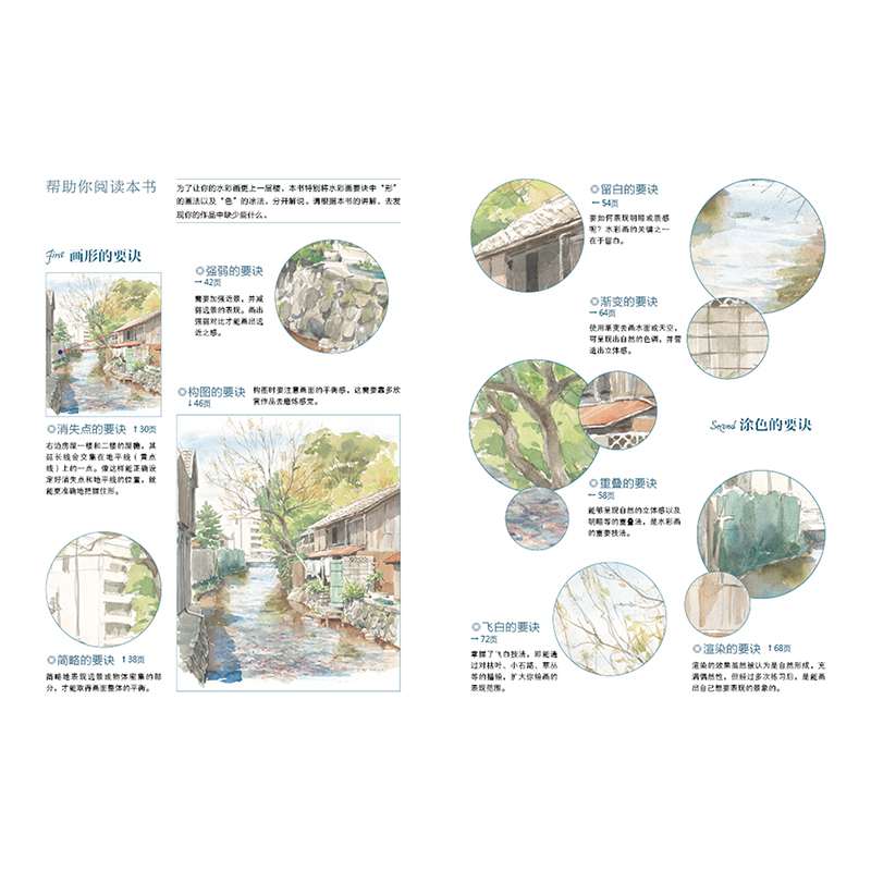 [醉染正版]水彩画的形与色 日本水彩画大师高崎尚昭教你画好水彩风景 水彩画教程书零基础水彩入门艺术绘画技法水彩临摹画册书高清大图