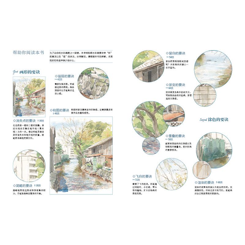 [醉染正版]水彩画的形与色 日本水彩画大师高崎尚昭教你画好水彩风景 水彩画教程书零基础水彩入门艺术绘画技法水彩临摹画册书图片