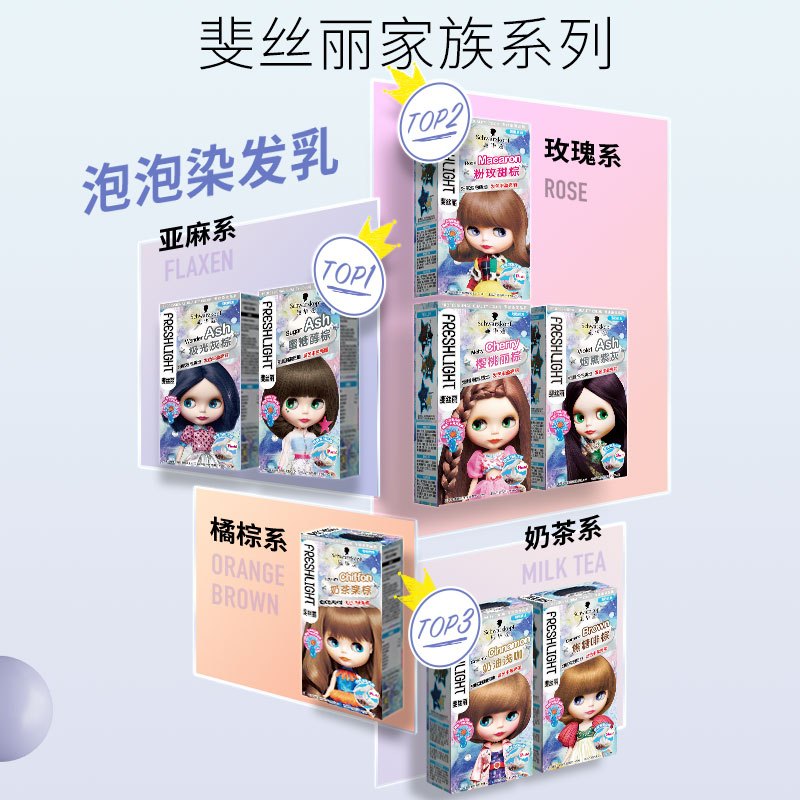 施华蔻(Schwarzkopf) 斐丝丽泡泡染发乳5-6 奶油浅咖高清大图