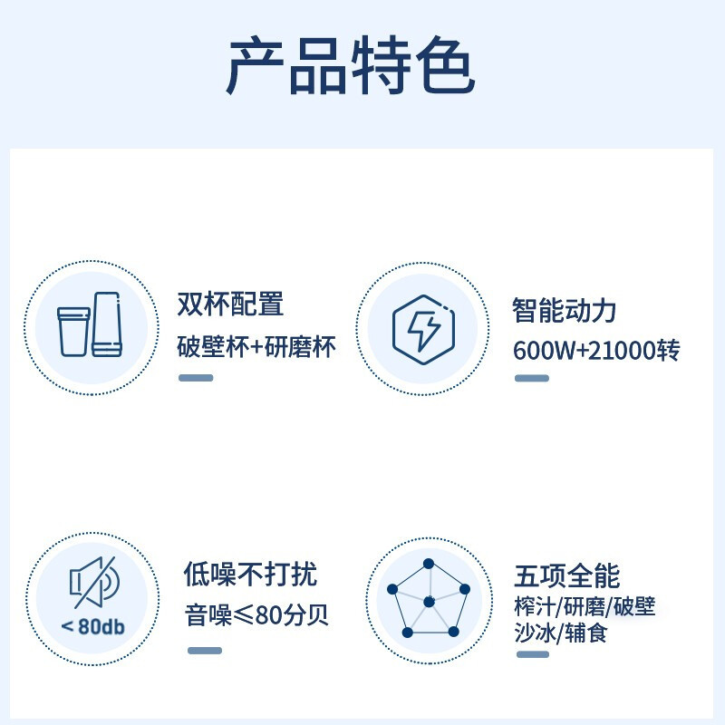摩飞破壁机家用多功能料理机绞肉机小型水果榨汁机婴儿辅食搅拌器全自动低音果汁机MR9501 椰奶白(搅拌+榨汁机+研磨}
