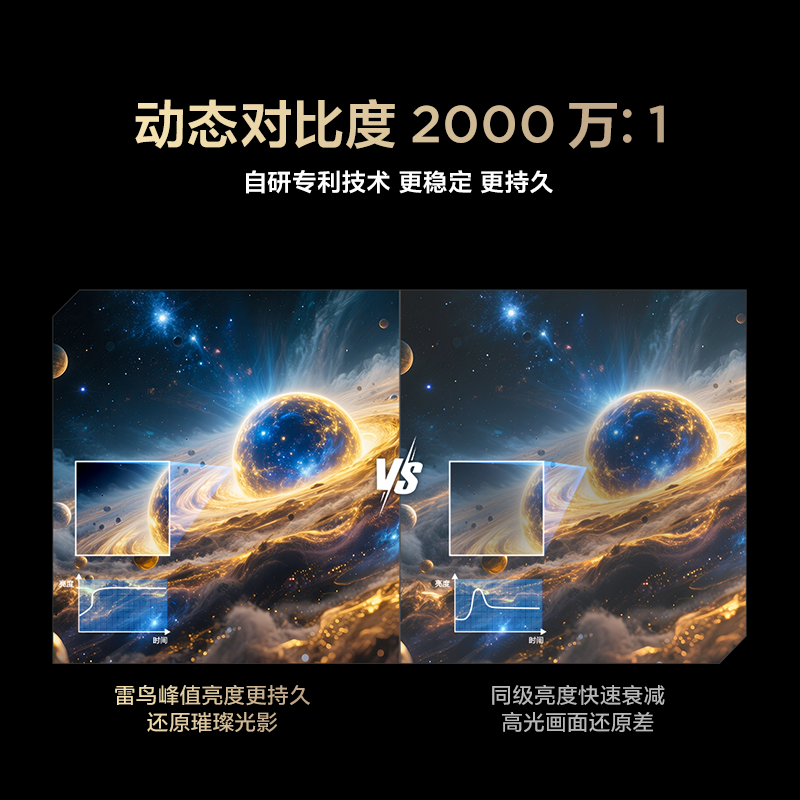 鹤6 PRO 25款 85英寸电视 MiniLED高阶分区超288Hz高刷 游戏电视机85S595C Pro