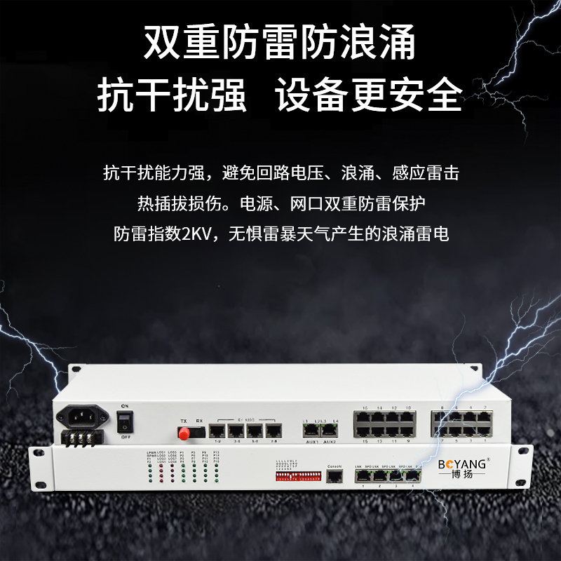 博扬 综合业务电话光端机 8路E1+8路电话+2路百兆以太网物理隔离 单纤80km 机架式 1对价
