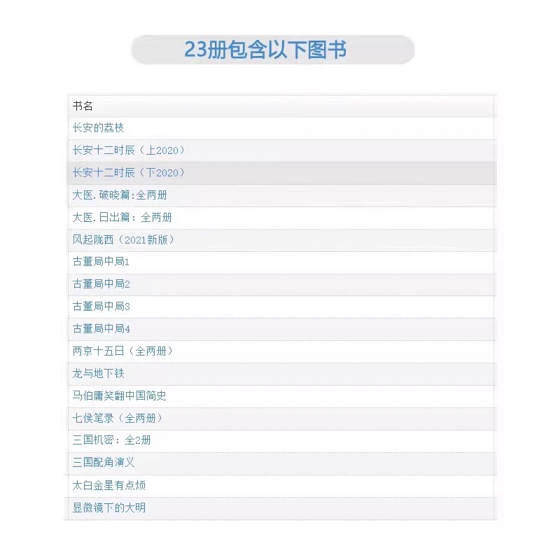 [全23册]马伯庸作品系列 [正版]马伯庸作品集23册全 长安的荔枝太白金星有点烦食南之徒大医两京十五日长安十二时辰显微高清大图
