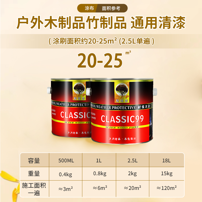 防腐木漆木蜡油实木清漆木器漆 柚木色 1L