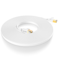 易玛杰 EC1004 六类扁平网线 3米/件 ( 单位：件)