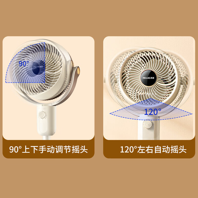 美菱 MeiLing电风扇/家用落地扇/立柱式办公室涡轮对流风扇 (白色机械款)