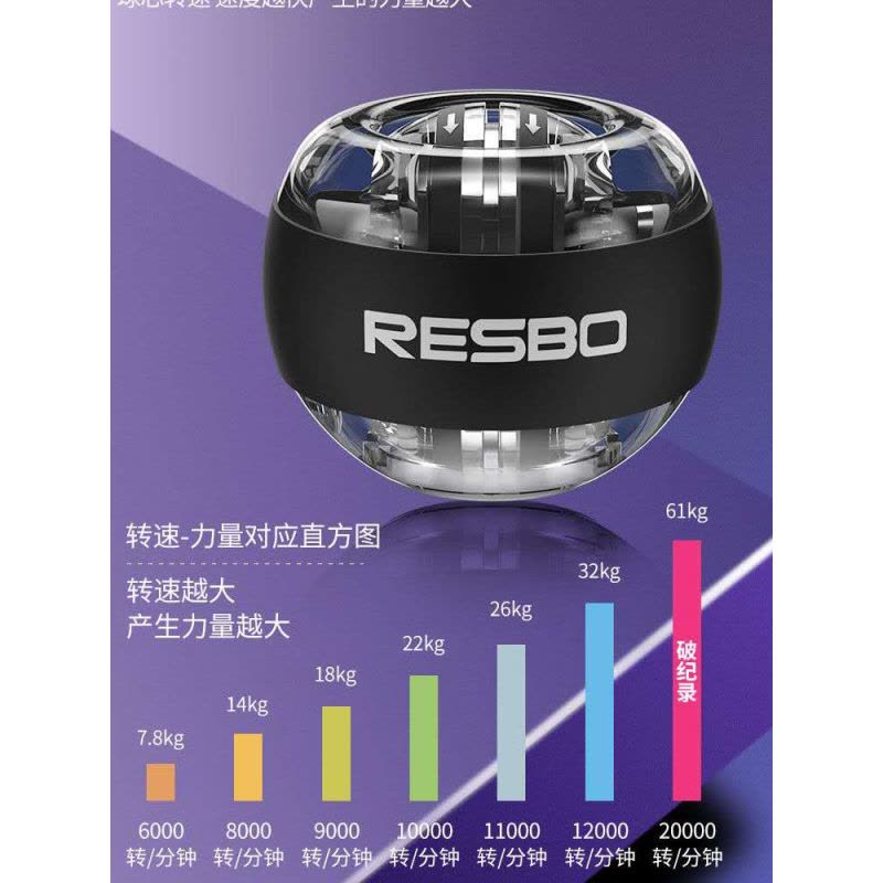 腕力球200公斤100男式60爆发力计数器自启动金属手腕离心握臂力器图片