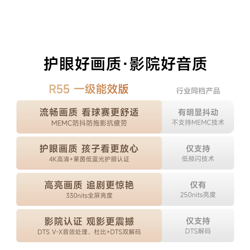 Vidda R55一级能效版海信电视55英寸全面屏平板电视65高清大图