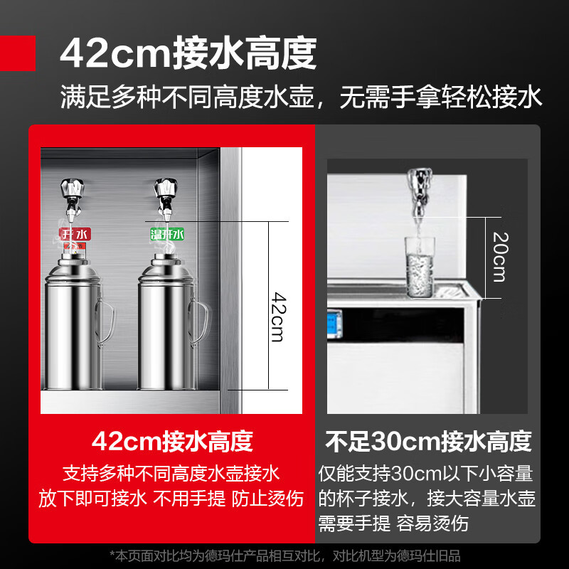 德玛仕DEMASHI商用直饮水机开水器学校烧水机工厂用饮水机 SRZ-20/SRZ-2L-LG(原KS-18LG-2)高清大图