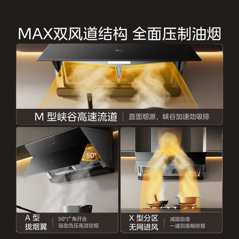 美的(Midea)侧吸式抽油烟机AK3MINI 专利蒸汽洗 23m³大风量 900Pa静压 开合面板 智能巡航