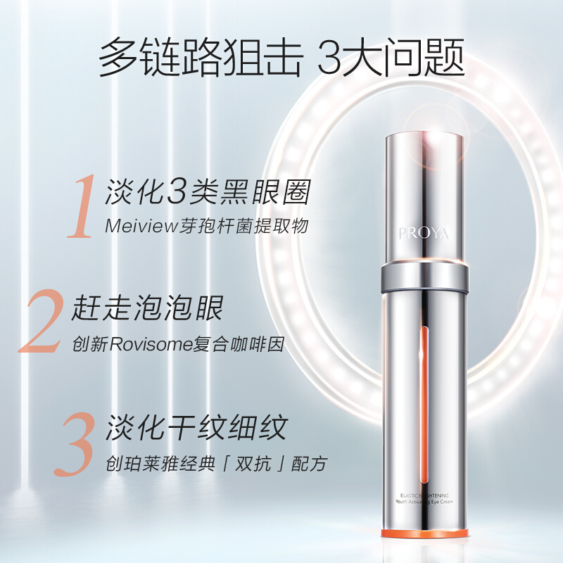 (PROYA)珀莱雅套装组合 双抗亮白组合 双抗精华30ml+小夜灯眼霜20ml 保湿补水 新老款随机发高清大图