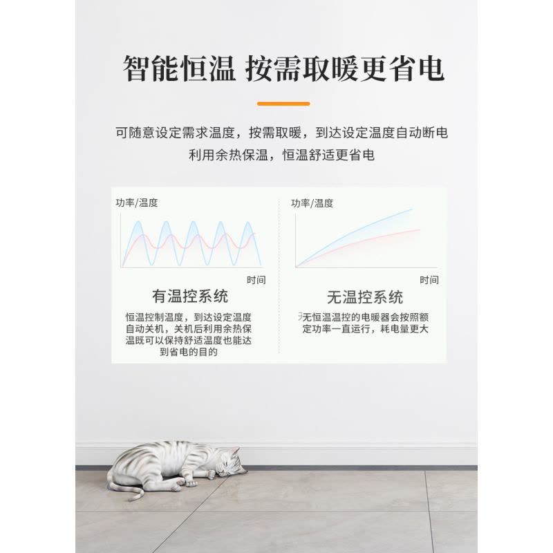 韩派 碳纤维电暖器 白色 HP-1600W图片