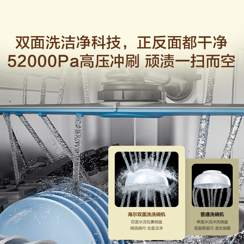 海尔(Haier)嵌入式双面洗洗碗机小蛮腰X11S白色 14套大容量 45cm超窄 一级水效EYBW14586BBU1高清大图