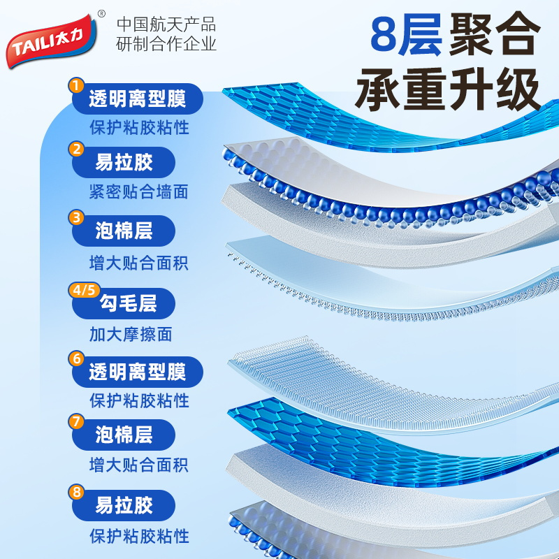 太力免打孔挂画神器无痕相框照片挂墙超能贴婚纱照专用挂钉魔力扣