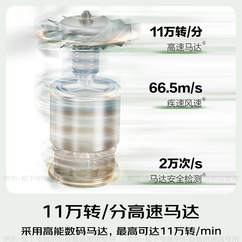 松下电吹风EH-NE6L-W405陶瓷白1200W蓝光负离子护发三档调节过热保护单集风嘴设计高清大图