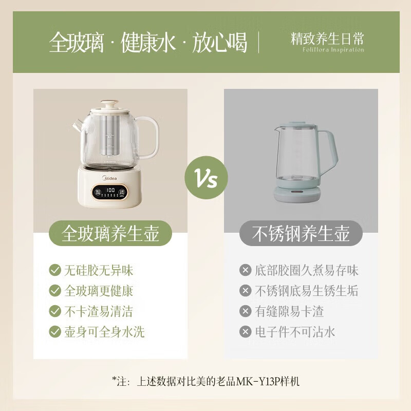 美的(Midea)花漾0胶水全玻璃全自动养生壶 办公室多功能煮茶壶 母婴烧水壶恒温 MK-YS12B102 ZH高清大图