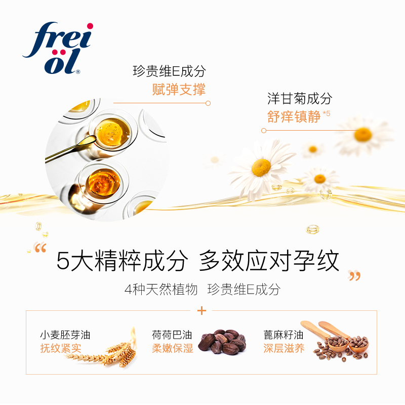 德国freiol福来妊娠油抚纹按摩油 福来精华油 125ml美肤身体乳女保湿按摩油妊娠纹护理液 抚纹紧实按摩油125ml