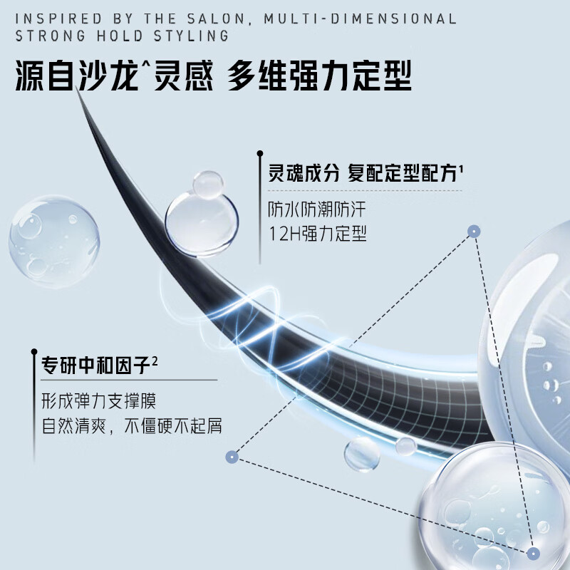 沙宣定型喷雾男士发型头发自然蓬松持久定型50ml旅行装高清大图