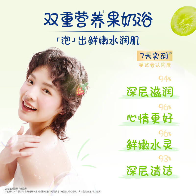 多芬 多肉青提白玉豆乳香沐浴泡泡 400g高清大图