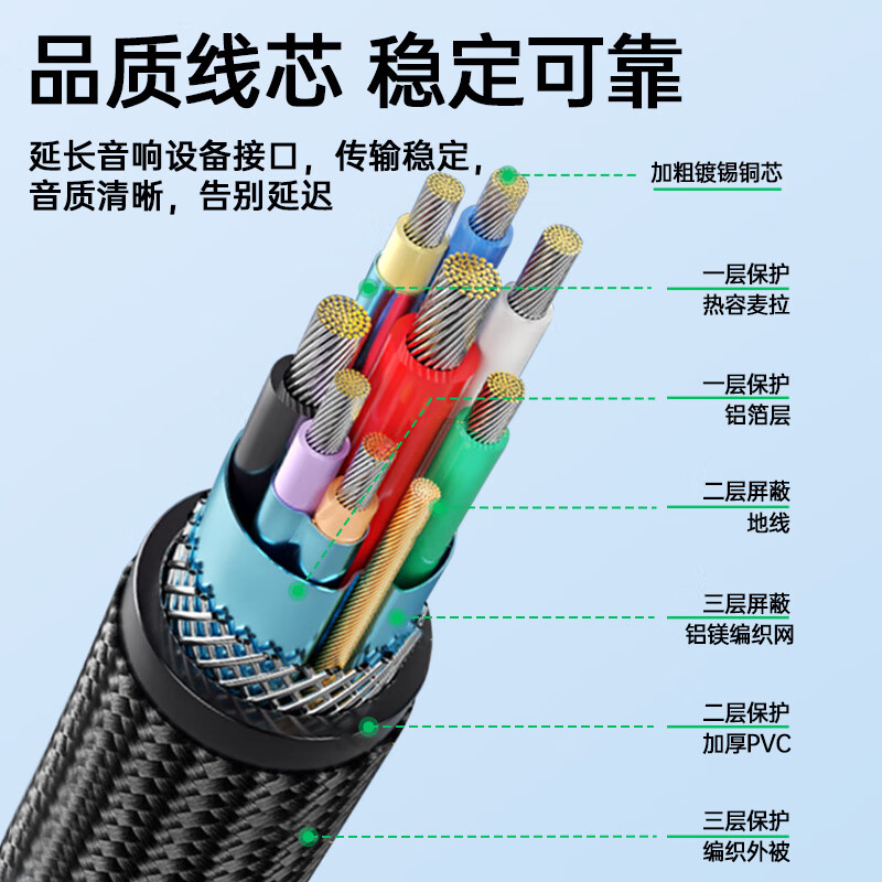 科瑞熊(CORY BEAR) CUS-USB3.0-2.0M 2米USB3.0数据延长线(计价单位:根)银灰色高清大图