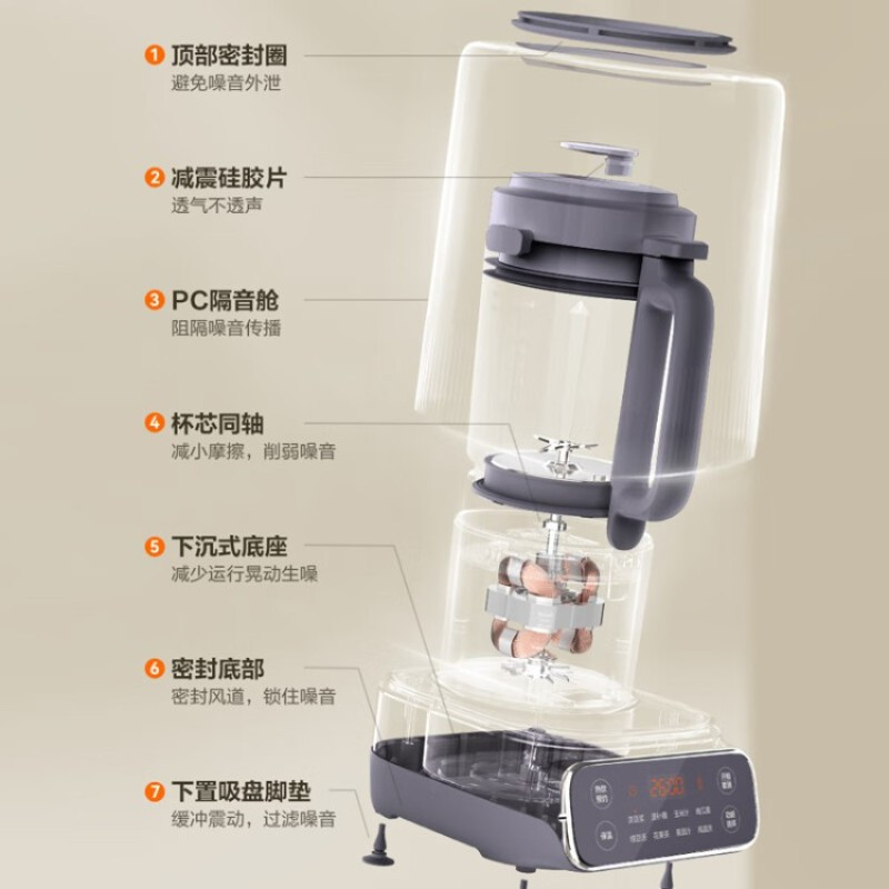 苏泊尔有罩低音破壁机 SP19S