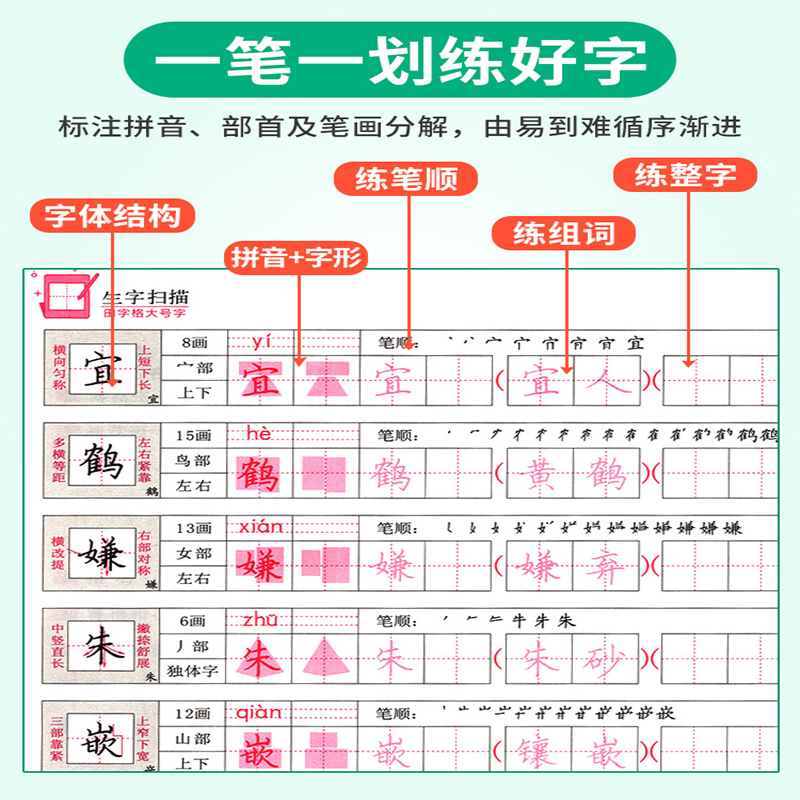 语文五年级[上册] [正版]新好字行天下小学生练字帖一二年三四五六七八年级上下册同步语文英语人教版硬笔书法练字本描红楷书高清大图