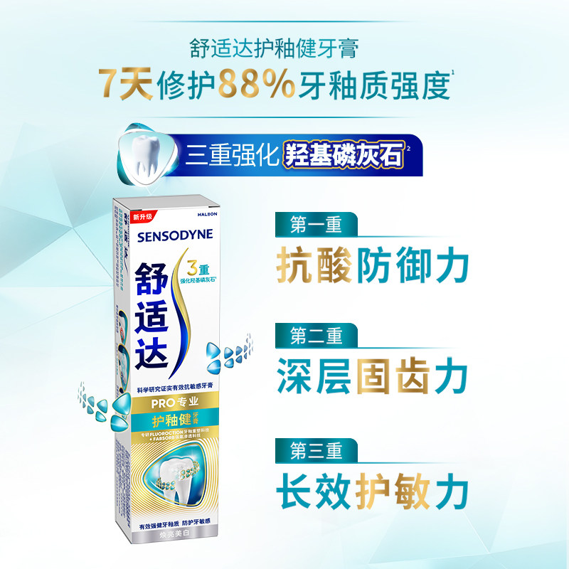舒适达(Sensodyne)抗敏感牙膏去黄专业修复护釉健沁爽薄荷100g*2只+护釉健焕亮美白100g*2只 4只组合高清大图