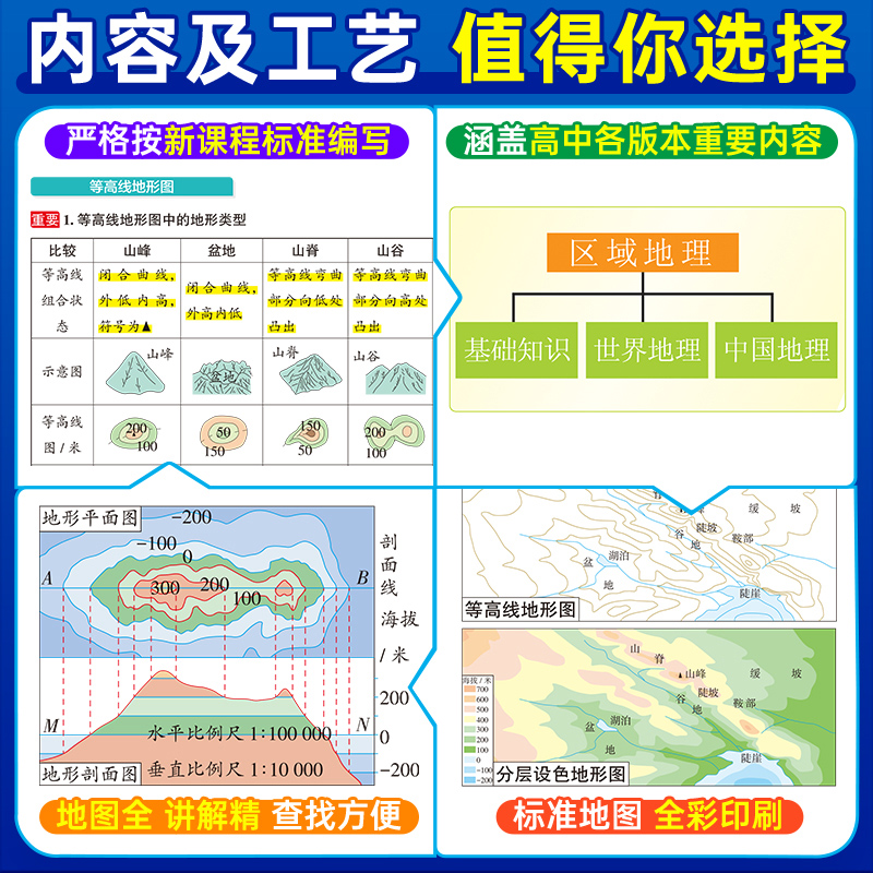 [热卖]区域地理+配套练习册 高中通用 [正版]2025新版高中区域地理基础知识配套练习册pass绿卡图书高一高二高三高高清大图