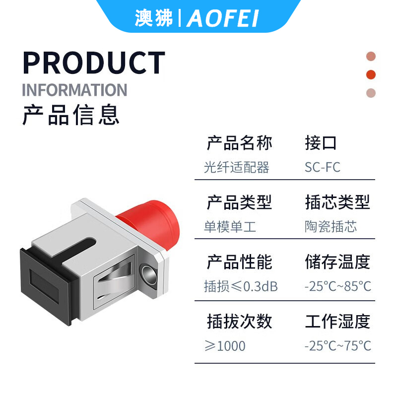 澳狒 SC-FC 光纤转接头光纤适配器耦合器转接法兰盘 SC-FC单工 1个