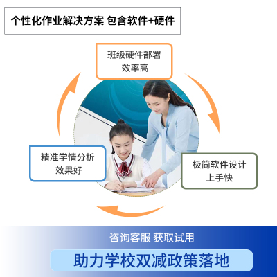 堂堂清教育生态方案 教育阅卷扫描 (硬件配套 爱普生(EPSON) 扫描仪DS-31200)
