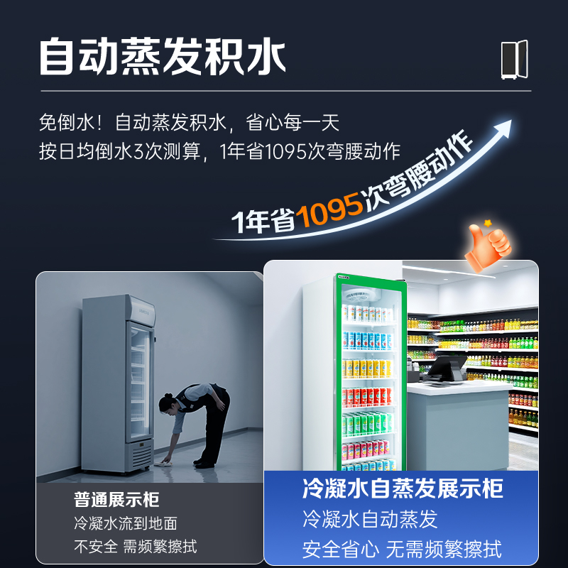 展示柜冷藏保鲜柜饮料柜商用单门立式冰柜冰箱风冷直冷超市便利店陈列柜蔬菜水果啤酒一级能效大容量风冷款高清大图