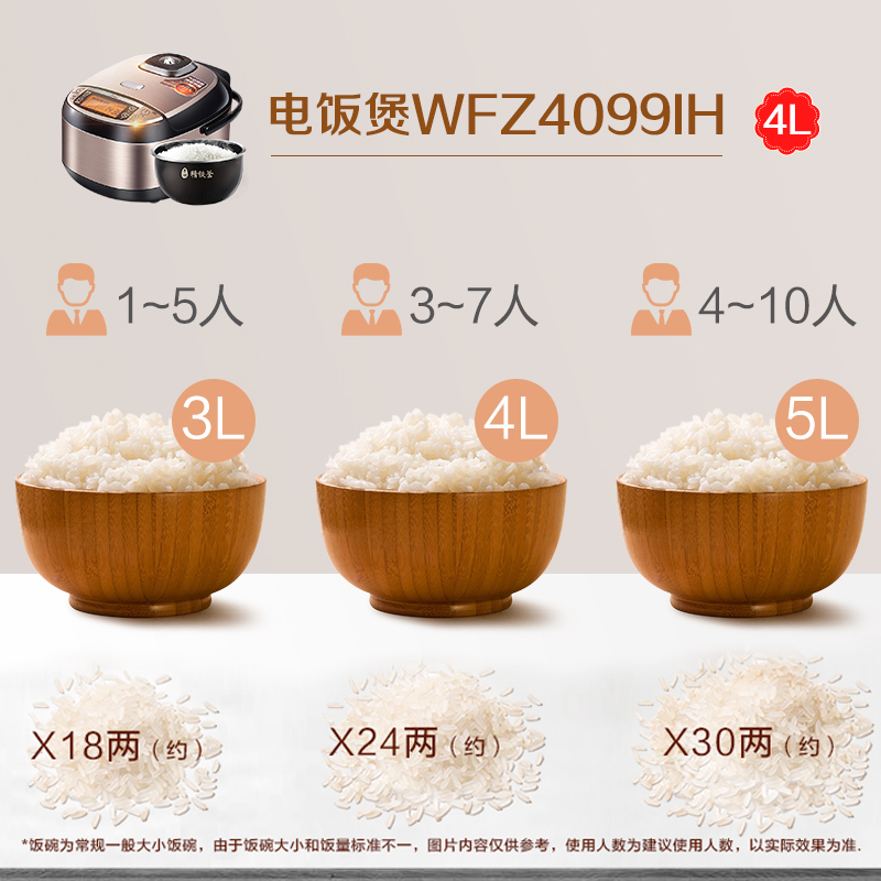 美的（Midea）电饭煲 IH电磁加热 精铁内胆香甜柴火饭 智能可预约 4L大容量 WFZ4099