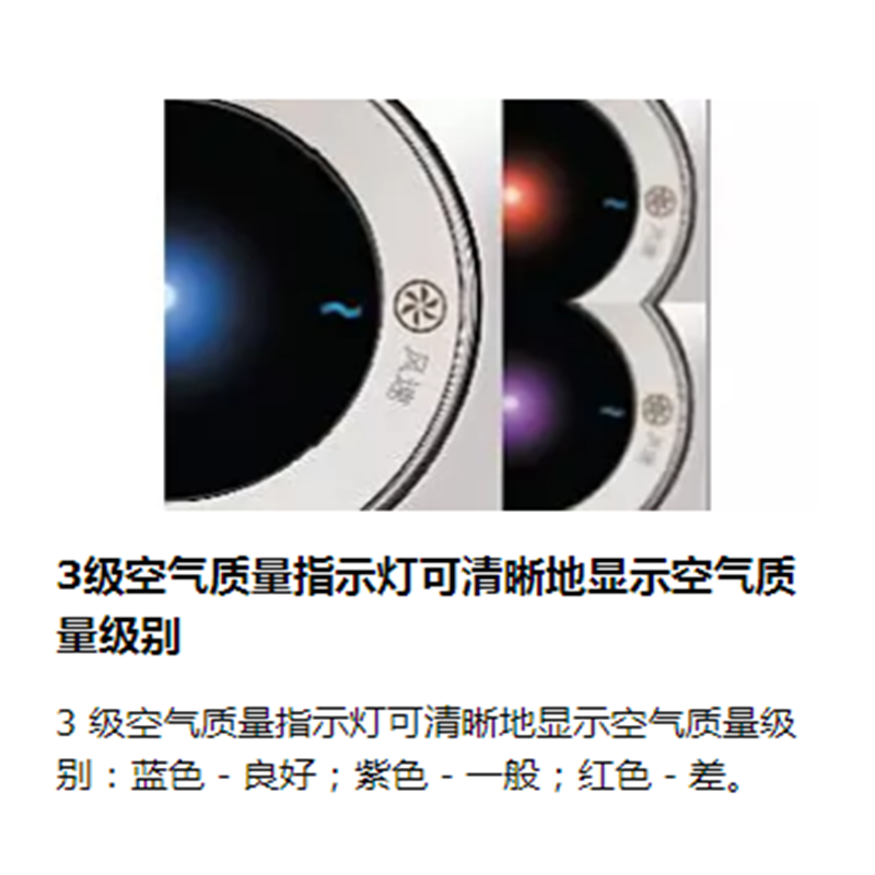 飞利浦空气净化器AC4014 三级风速设定 多重过滤 除甲醛雾