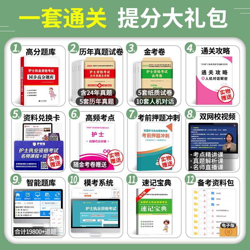 [护士资格]应试指导+同步高分题库+历年真题+金考卷 [正版]2025年全国护士资格考试书历年真题库试卷习题集25护资护高清大图
