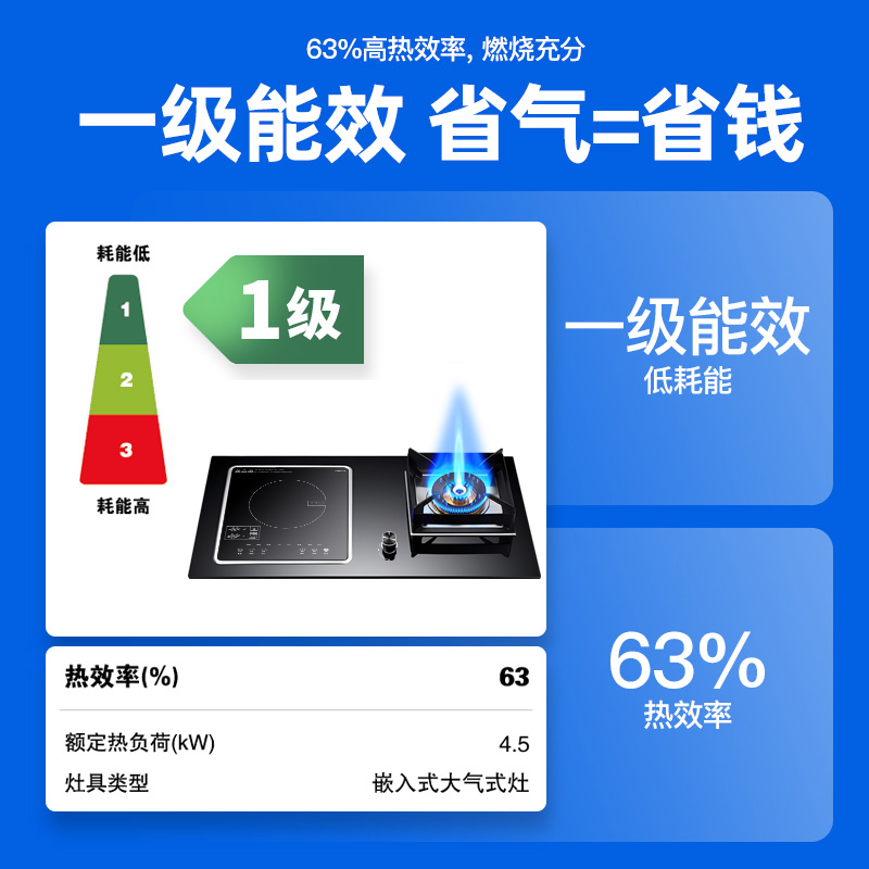 欢呼好太太 [3500W+铜线圈+铜盖]电磁炉煤气灶二合一气电两用灶双头燃气灶双灶双眼灶一电一气天然气电气灶A029