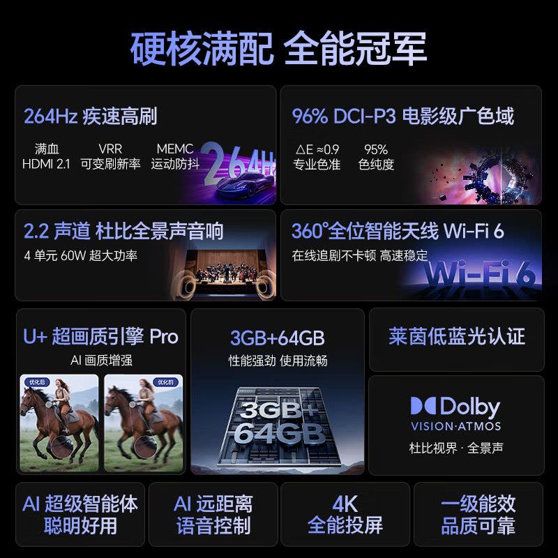 海信(Hisense)电视75E3NH PRO 75英寸 264Hz 超疾速高刷 硬核满配冠军 AI语音图片