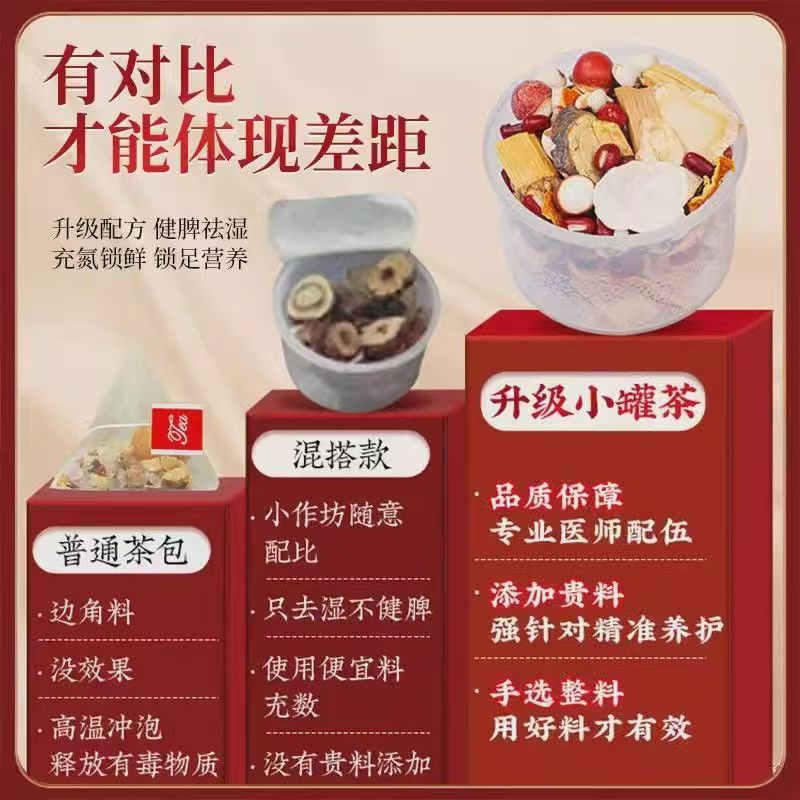 信盛堂 十八味西洋参芡实茯芩薏米茶225g 健脾祛湿整料养生茶湿气重