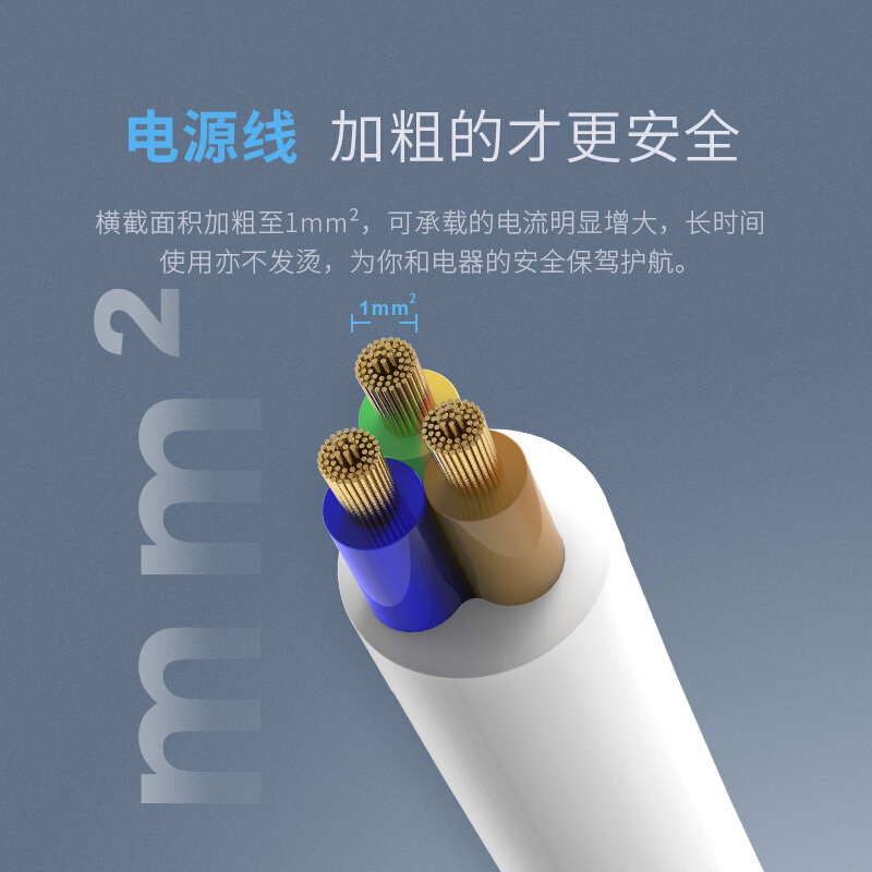 爱国者(aigo)魔方USB充电器 插线板/排插/ 2USB+Type-C接口+3位新国标插孔 M0331C蓝色