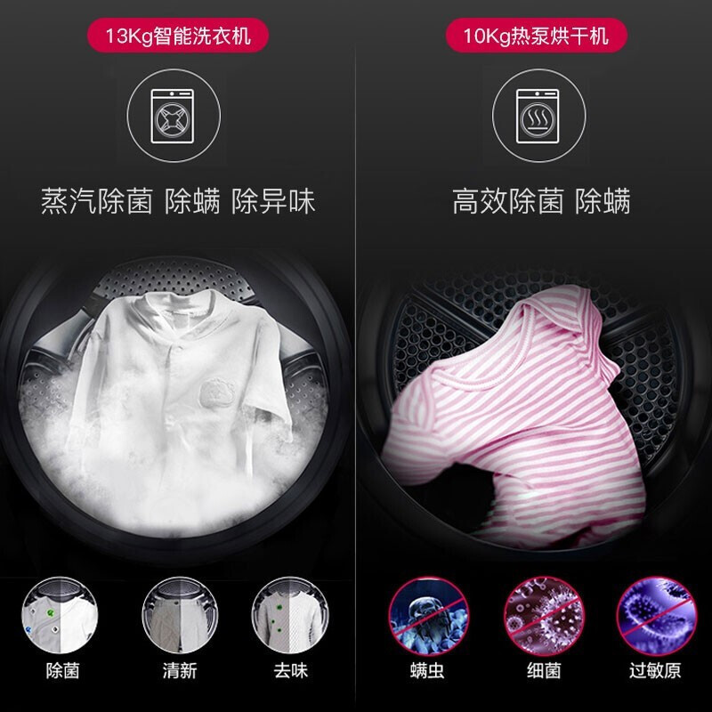 LG FG13BV4+RH10V9JV2WR洗烘组合13KG全自动滚筒变频洗衣机+10KG热泵烘干衣机高清大图