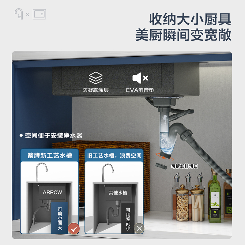 箭牌(ARROW)窄边系列手工单槽厨房水槽单槽AE5570349G