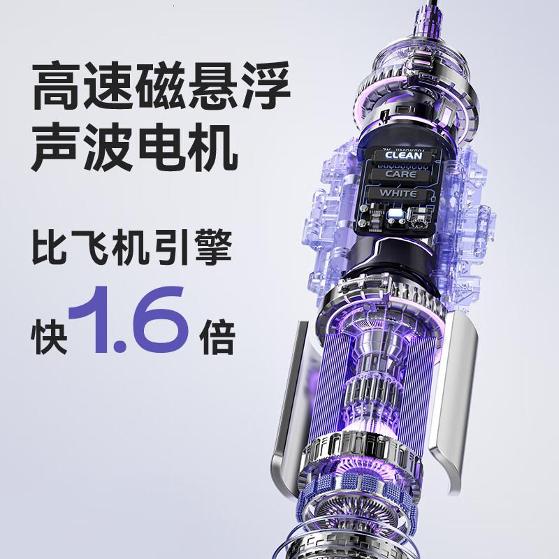 锦美客(JIMOK)德国电动牙刷太空仓生日情侣送男女生生日软毛礼盒装太空银高清大图