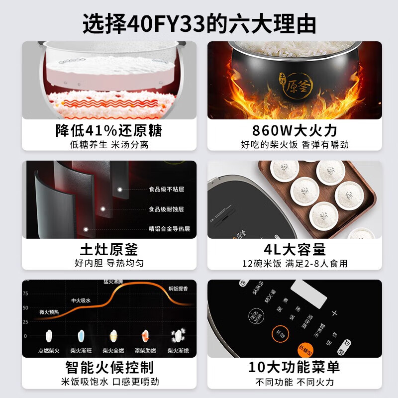 九阳(Joyoung)低糖电饭煲智能预约多功能大功率 4L 包装尺寸446×346×302mm 毛重5kg高清大图