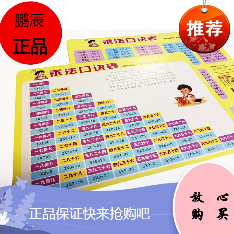 小学生学习卡 汉字偏旁部首表 汉字笔画笔顺规则表 小学拼音声母韵母拼读全表 乘法口诀表 英语字母报价 参数 图片 视频 怎么样 问答 苏宁易购