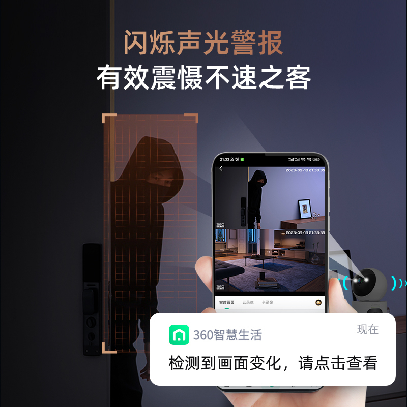 360监控摄像头6PRO双摄双画面双镜头家用室内全景云台手机远程无线监控摄影头+64G