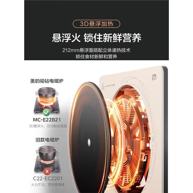 美的电磁炉多档调节家用火锅炉 2200W大功率爆炒一体玻璃面板匀火加热 MC-E22B22高清大图
