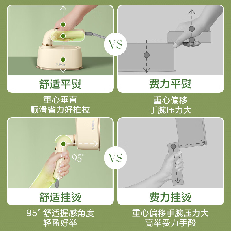 苏泊尔(SUPOR)挂烫机微增压大蒸汽家用手持熨烫机电熨斗大功率旅游出差便携式除菌熨斗礼品团购EGH-915A高清大图