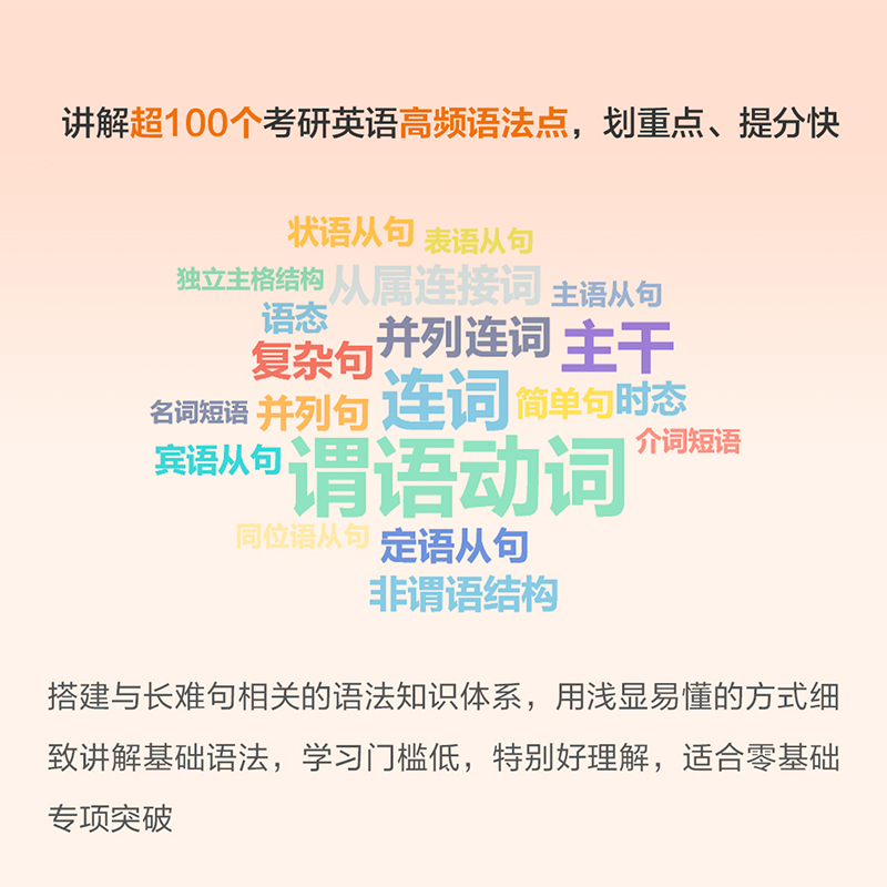 [3件套]2025唐迟阅读+长难句+三小门 [正版]2025刘琦考研英语手把手搞定语法及长难句英语一英语二通用琦哥搭唐迟高清大图