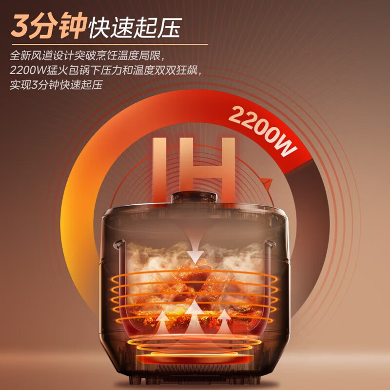 美的 MY-S572N电压力锅 5L高压锅猛火2200W家用煲汤全自动4-6人电饭煲316L钢胆高清大图