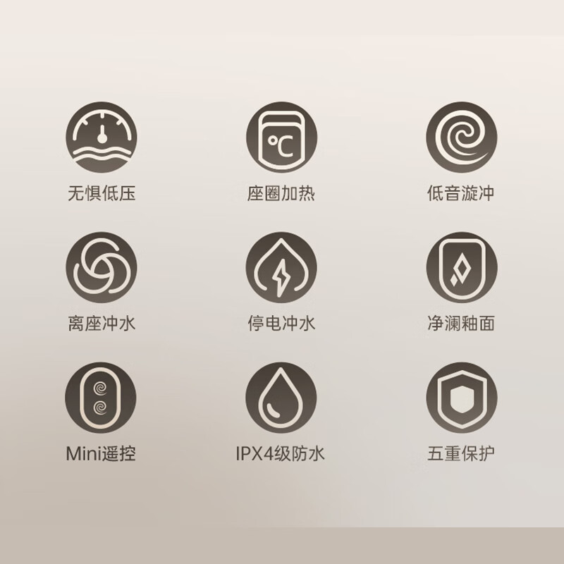 惠达HUIDA轻智能马桶ES20-Q无水压限制带水箱旋涡虹吸坐便器停电冲水305mm 400mm 工厂直发 全国联保高清大图