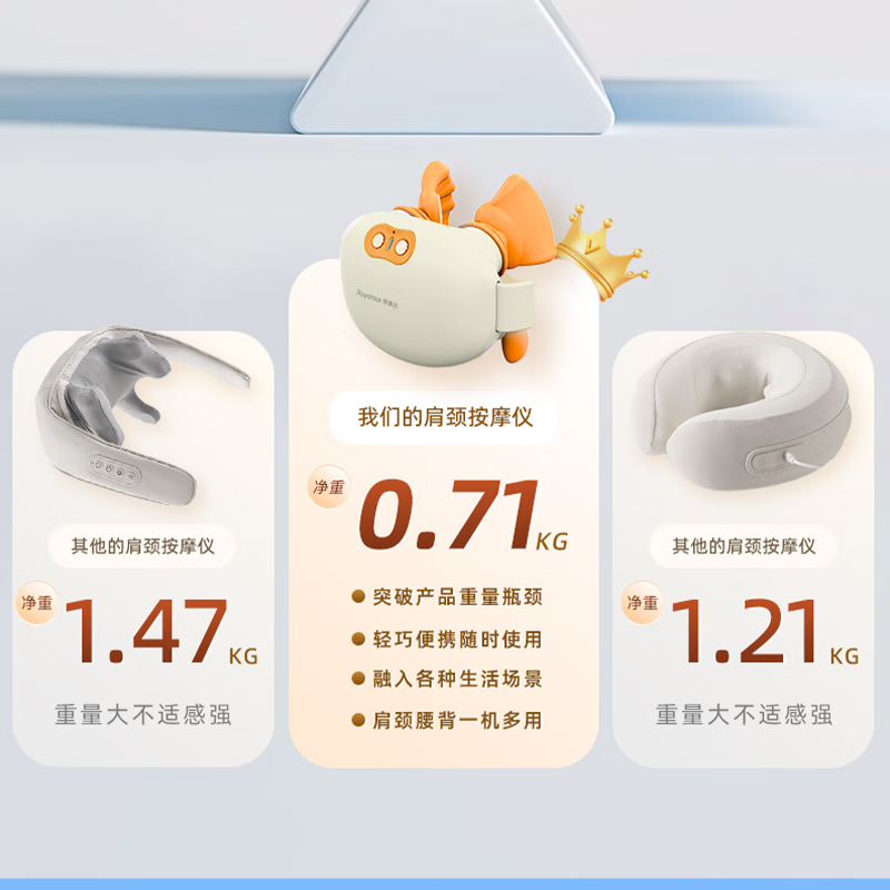 荣事达 颈部按摩仪 RSD-Neck-M1高清大图